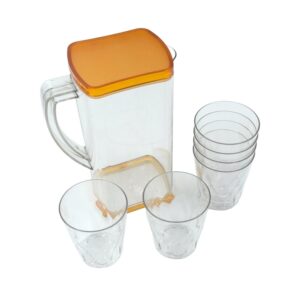 Resistant Glass Jug For Juice, Milk, Cold Or Hot Beverages (Plastic)