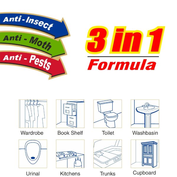 Sanitary Urinal Cubes (100 Grams)  Deodorizing, Antibacterial Urinal Freshener Cubes For Clean And Fresh Restrooms - Image 3